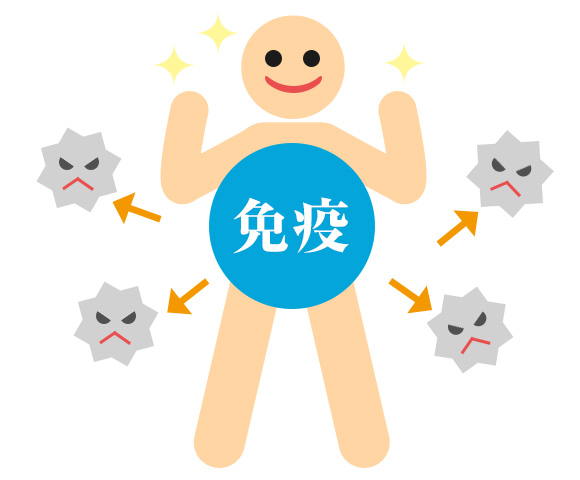 帯状疱疹 21年10月 東京食品販売国民健康保険組合 帯状疱疹 21年10月 東京食品販売国民健康保険組合